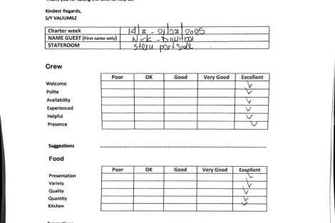 Review img # 14 of the yacht VALIUM62